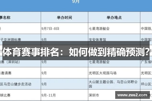 体育赛事排名：如何做到精确预测？