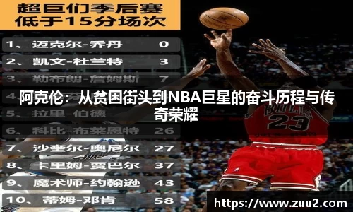 阿克伦：从贫困街头到NBA巨星的奋斗历程与传奇荣耀