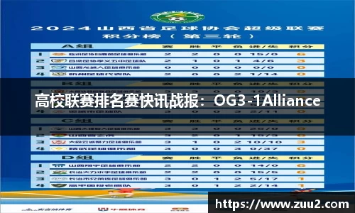 高校联赛排名赛快讯战报：OG3-1Alliance